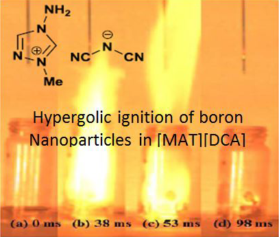 Hypergolic ignition of boron nanoparticles in [MAT][DCA]