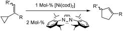 Highly Active Nickel Catalysts for the Isomerization of Unactivated Vinyl Cyclopropanes to Cyclopentenes