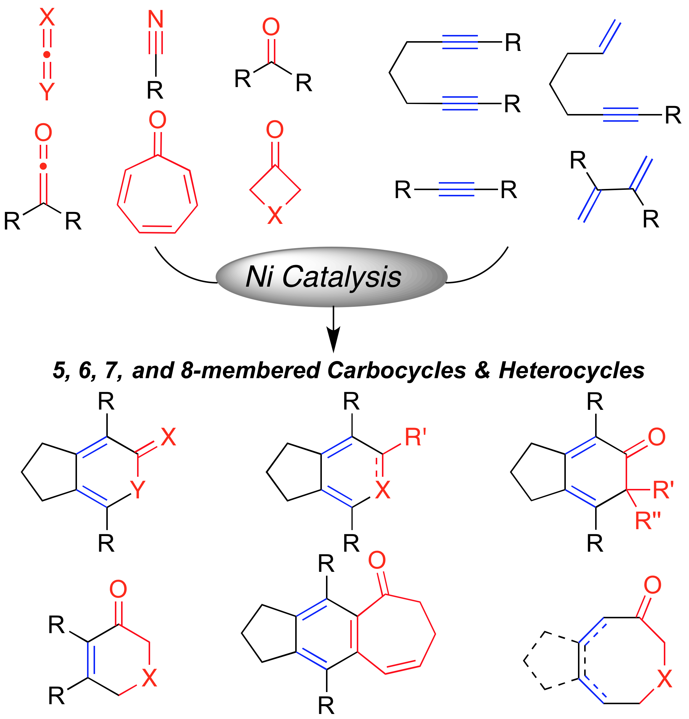 Nickel-Catalyzed