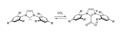 Reversible carboxylation of N-heterocyclic carbenes